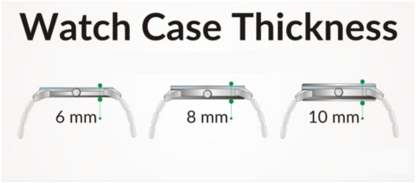 Watch case  thickness Tips to purchase the right wristwatch for you